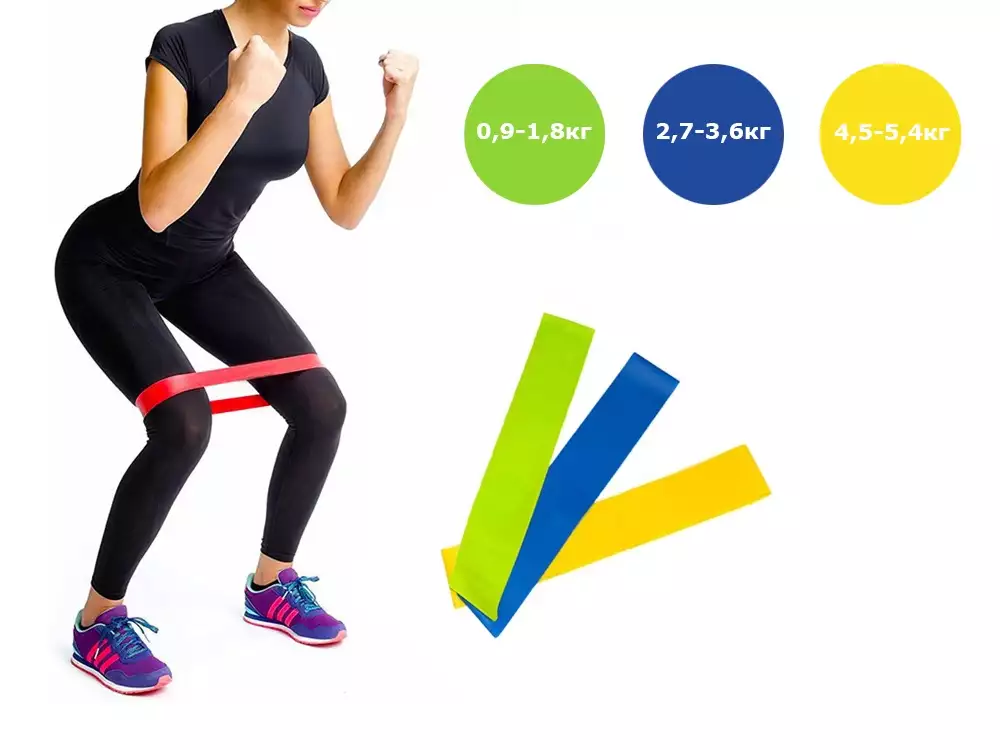 Набор фитнес-резинок «Strong» — изображение 2