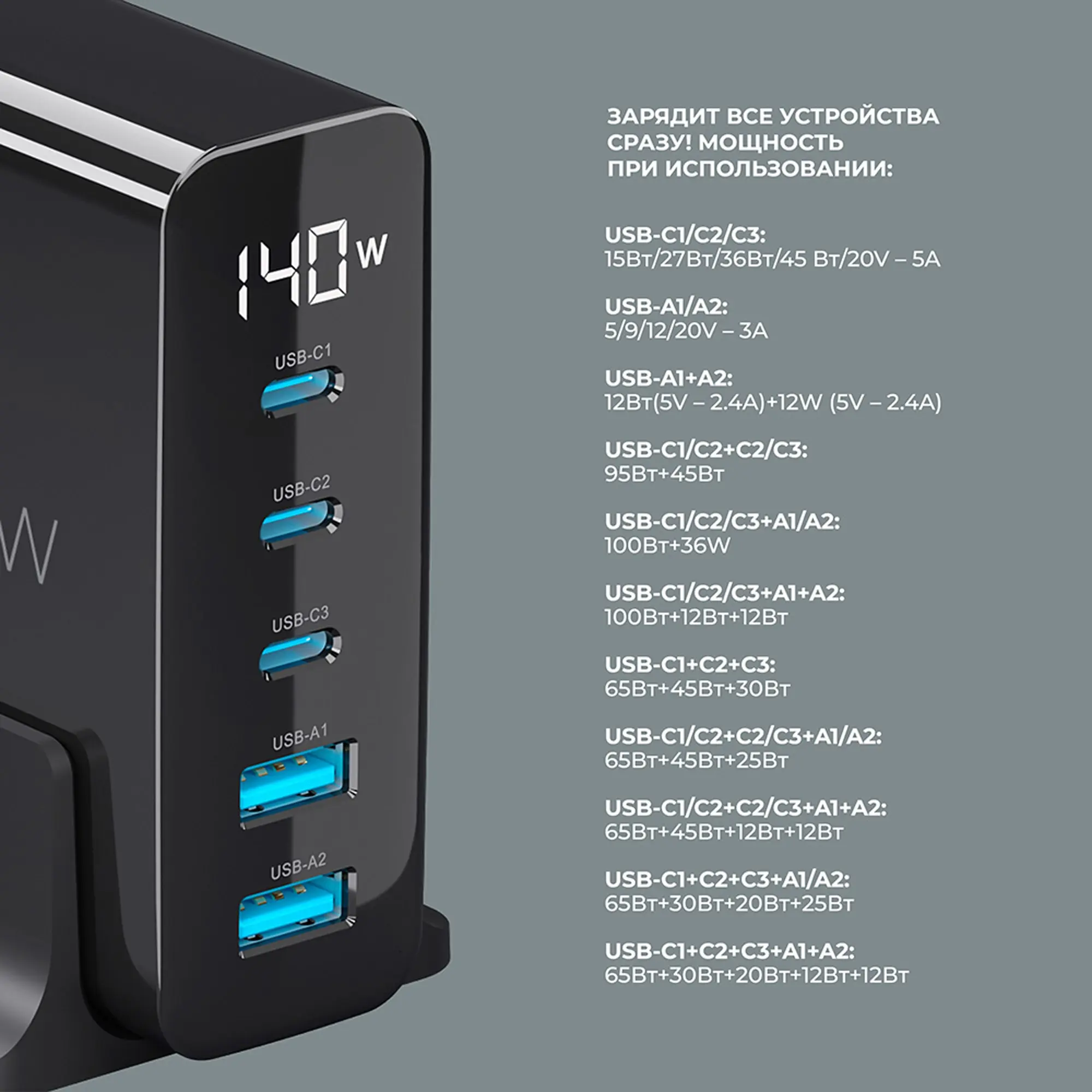 Зарядная станция 3xUSB Type-C, 2xUSB, PD, QC, 140Вт — изображение 3